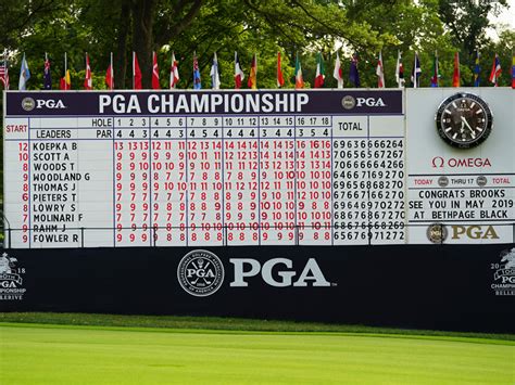 uspgatour leaderboard|TOUR Championship 2024 Golf Leaderboard .